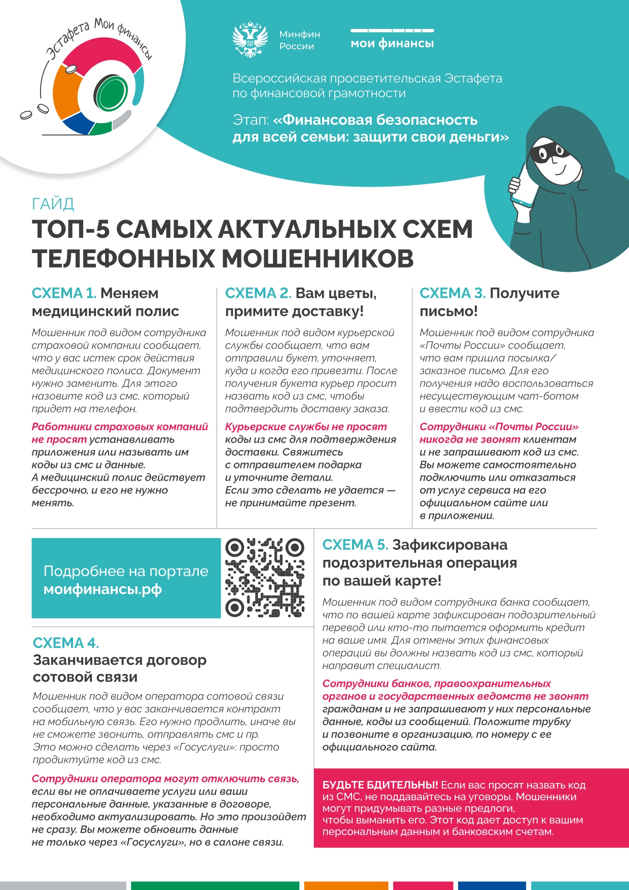 Всероссийская просветительная Эстафета по финансовой грамотности